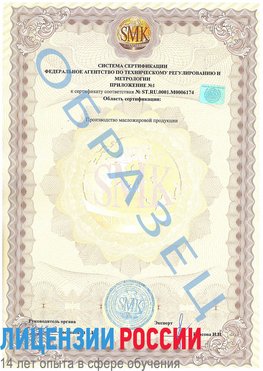 Образец сертификата соответствия (приложение) Волоколамск Сертификат ISO 22000